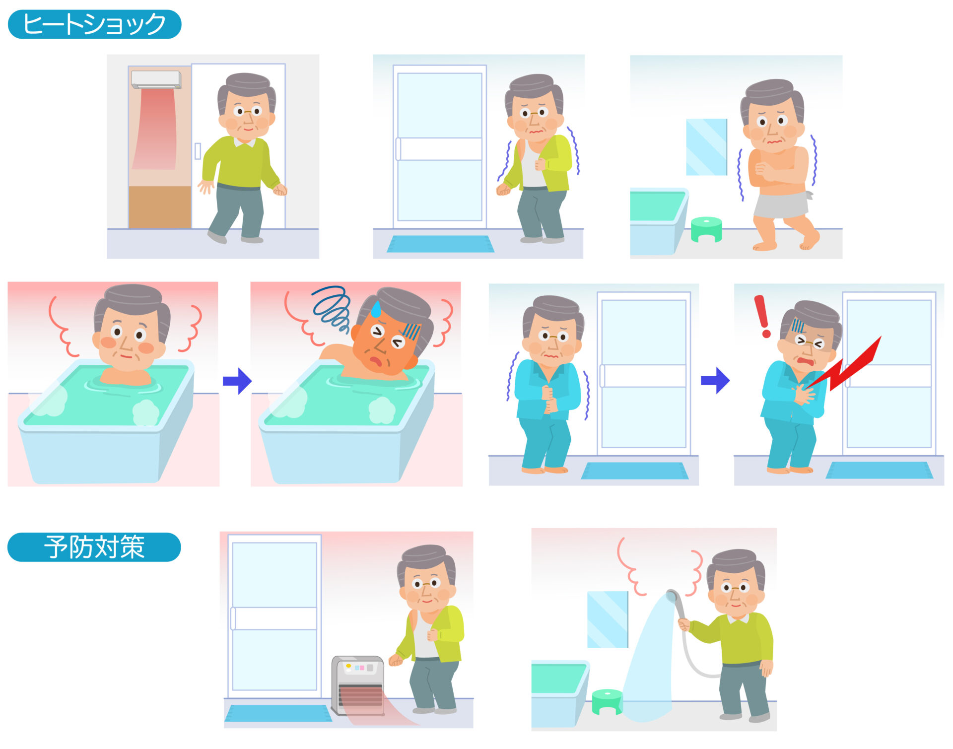 ヒートショックから家族を守る。今こそ考える「浴室暖房乾燥機」の選び方と最新機能